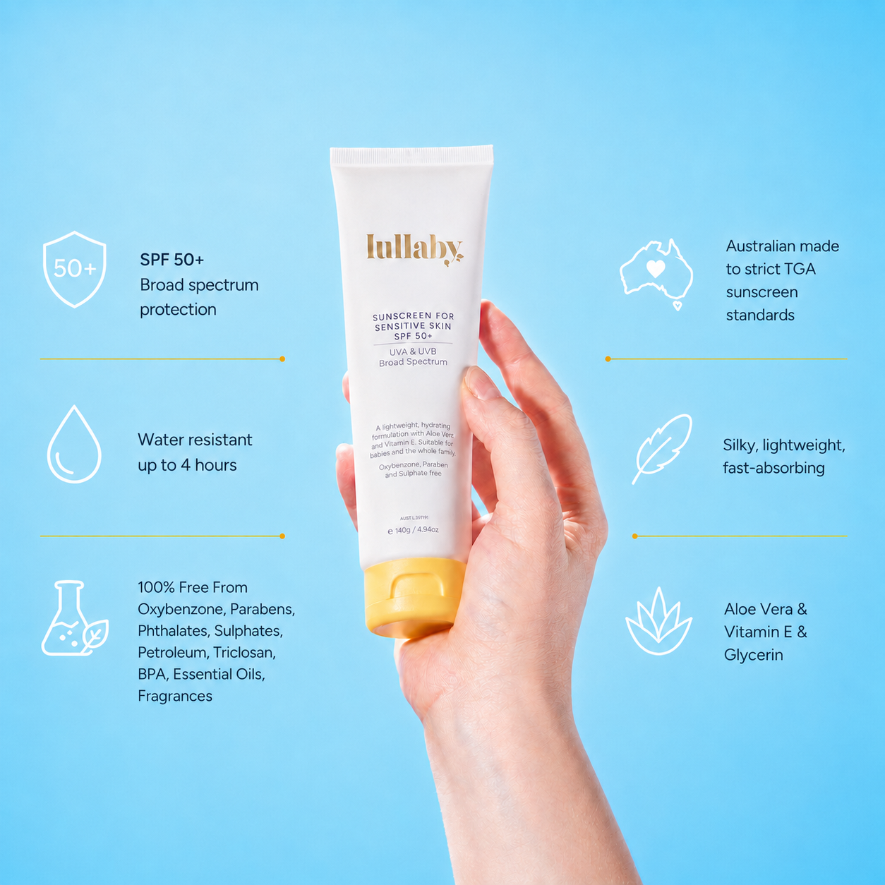 LULLABY | SPF50+ Sensitive Skin Sunscreen