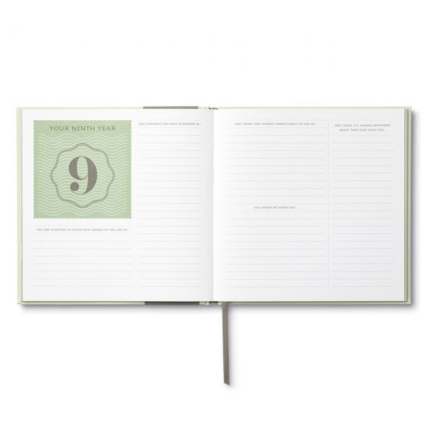 COMPENDIUM | Letters To You